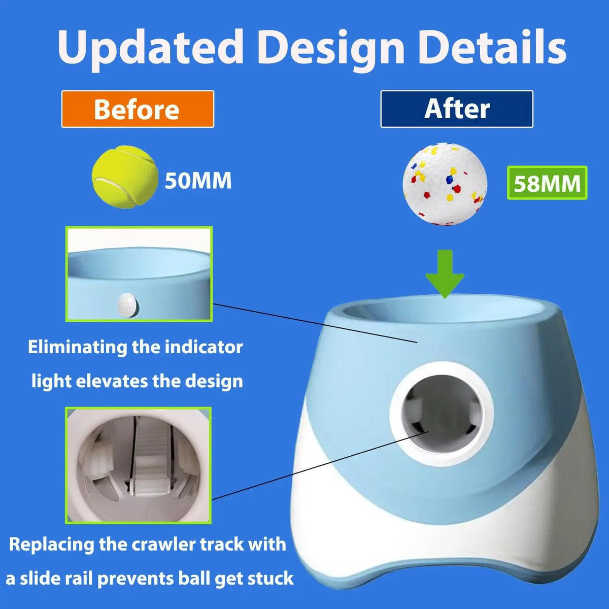 Smart Indoor & Outdoor Dog Fetcher